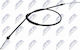 Ντίζα Φρένο Ακινητοποίησης Citroën Xsara Picasso 1999-2012 2.0l Mpv Citroën Xsara Picasso 1999-2012 1.8l Mpv Citroën Xsara Picasso 1999-2012 1.6l Mpv