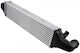 Radiator Aer Supraalimentare Mercedes-benz C-class 2007-2015 3.0l Sedan Mercedes-benz C-class 2007-2015 2.2l Sedan Mercedes-benz C-class 2007-2015 1.6l Sedan