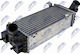 Radiator Aer Supraalimentare Kia Sportage IV 2015-0 1.7l SUV Hyundai Tucson 2015-2020 1.7l SUV