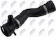 Маркуч Радиатор Bmw 1 2003-2013 3.0l Хечбек Bmw 1 2006-2012 3.0l Хечбек Bmw 1 Кабриолет 2007-2013 3.0l Кабриолет