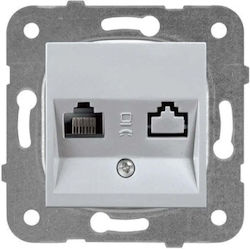 Mecanism Capac Priză Rețea Rj45 Cat 5e Computer Panasonic Karre Plus Mecanism Capac Priză Rețea Rj45 Cat 5e Computer Panasonic Karre Plus