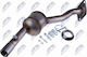 Catalytic Converter Dacia Duster 2010-2018 1.6l Suv Dacia Duster Suv Van 2011-0 1.6l Suv Dacia Logan 2004-0 1.6l Sedan