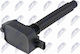 Палителна Бобина Dodge Durango 2010-0 3.6l Suv Jeep Gladiator Pickup 2019-0 3.6l Pickup Jeep Grand Cherokee Iv 2010-0 3.6l Suv