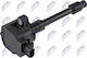 Bobină De Aprindere Honda Civic Ix 2012-2016 2.0l Hatchback Honda Civic X Hatchback 2016-0 2.0l Hatchback Honda Civic X Hatchback 2016-0 1.0l Hatchback