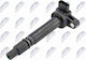 Скоба За Запалителна Бобина Toyota 4 Runner Iii 1995-2003 2.7l Suv Toyota Hiace Iv Bus 1995-2012 2.7l Bus Toyota Hiace Iv Van 1995-2012 2.7l Van