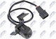 Car Reverse Camera Parking Assistance Hyundai Tucson 2015-2020 2.0L SUV Hyundai Tucson 2015-2020 2L SUV Hyundai Tucson 2015-2020 2.4L SUV