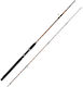Καλάμι Ψαρέματος 1.2m 100-200gr