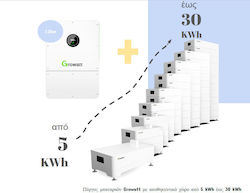 Growatt Growatt GR-WIT12K-AXE Autonome Photovoltaiksysteme