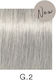 Indola Expert Pastel Toner 60ml 5gr