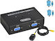 2IN1KVM Comutator KVM și de Date cu VGA USB