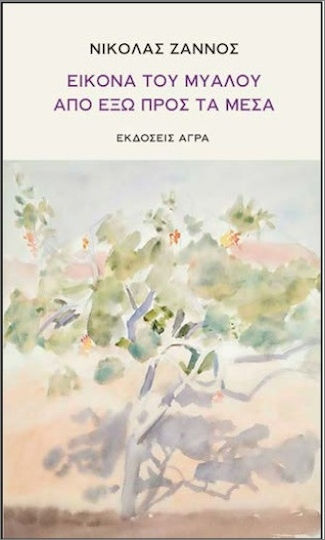 Εικόνα Του Μυαλού Από Έξω Προς Τα Μέσα