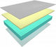 Eco Sleep Marathone Balance Doppeltes Matratze 140x190cm