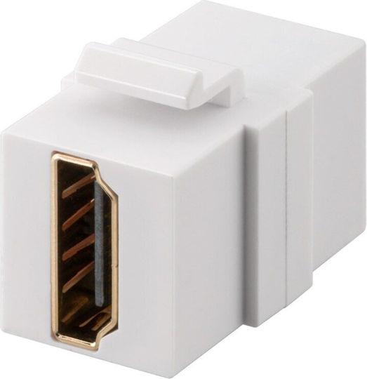 Goobay Hdmi Keystone Module 2x Hdmi Jack Sockets 8k @ 60 Hz 70812