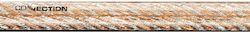 Connection Ft 214.2 Connection Ft 214.2