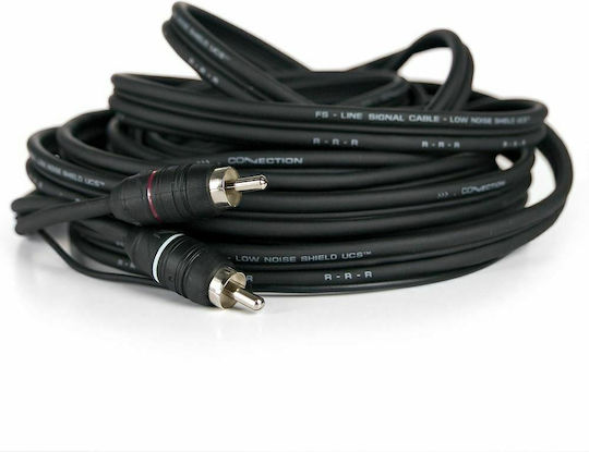 Connection Cablu RCA Fs2 250 RCA Tată - RCA Tată 2.5m