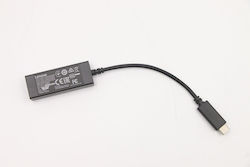 Lenovo 5C11E09636 Ενσύρματο Ethernet Lenovo 5C11E09636 Ενσύρματο Ethernet