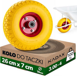 Kadax Räder aus Polyurethan