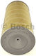 Bosch Auto Luftfilter 1 457 429 975