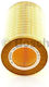 Bosch Auto Luftfilter F 026 400 204