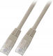 Securitynet U/UTP Cat.5e (Gigabit) Καλώδιο Δικτύου Ethernet 0.25m Γκρι