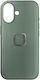 Peak Design Everyday Case Iphone 17 Sage