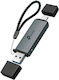 TP-LINK Μετατροπέας USB-A male σε USB-C male 1τμχ UA430D