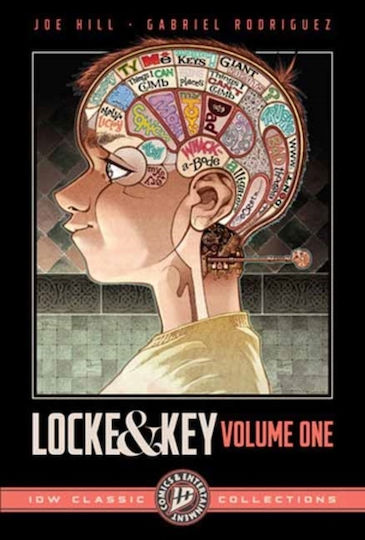 Locke Key Idw Classic Collections Welcome To Lovecraft And Head Games PB