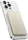 Wiwu P15 MagSafe Power Bank 5000mAh 15W Power Delivery Gold