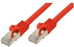 Shiverpeaks S/FTP Kat.7 10Gbps Netzwerkkabel Et...