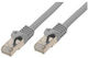 Shiverpeaks S/FTP Cat.7 (10Gbps) Network Cable ...