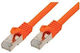 Shiverpeaks S/FTP Cat.7 (10Gbps) Network Cable ...