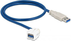 DeLock Keystone 86871 USB 1τμχ