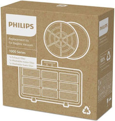 Philips Φίλτρο Hepa Ηλεκτρικής Σκούπας Συμβατό με Philips