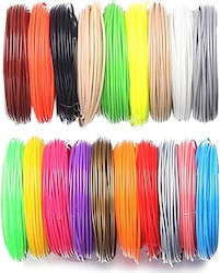 Factory PLA 0.68kg Factory PLA 0.68kg