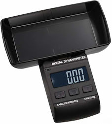 Precision Scale Precision Scale