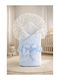 SteweHome Nursery Swaddling Cotton Blue Blanket 85x85cm
