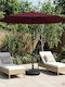 Garten- und Terrassen-Sonnenschirm Rundschreiben Aluminium Türkis F3xY2,28m