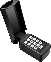 Access Control για Πρόσβαση με Κωδικό