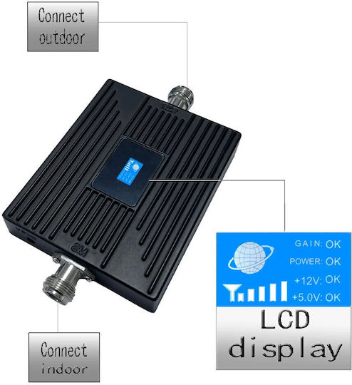 Plus Satellite Line Amplifier SS73-DCS