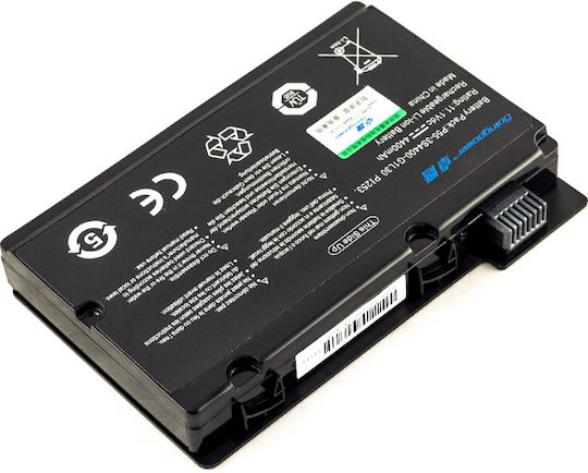 Baterie Laptop Fujitsu Amilo 3s4400-s1s5-05