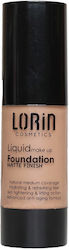 Lorin Matte Finish Lorin Matte Finish