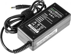 Lenovo Laptop Charger 20v 2.25a 45w 4.0×1.7mm Connector