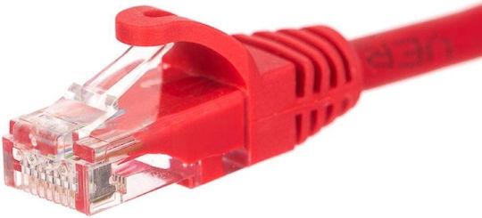 Patchkabel Rj45 Netrack Molded Boot Kat.5e U/UTP 1m Rote