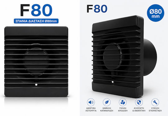 AirRoxy Planet Energy Wandventilator Badezimmer 80mm Schwarzer