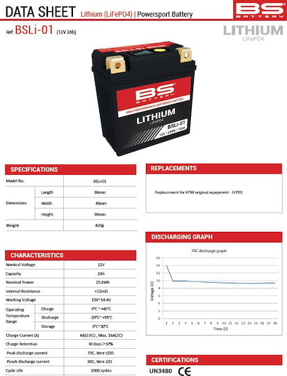 BS Lifepo4 Lithium-Ionen-Batterie 2Ah 140A Anzeige KTM Husqvarna
