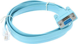 Dell c5910221-ff35-4c06-9904-86e2246bb570 U/UTP Καλώδιο Ethernet 5m