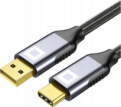 Co2 Short Usb-c Cable Fast Charging Samsung Apple Usb Type-c Pd 100w Co2 Short Usb-c Cable Fast Charging Samsung Apple Usb Type-c Pd 100w