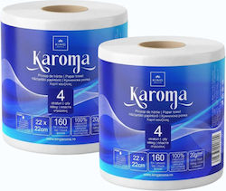 Karoma 2 Role