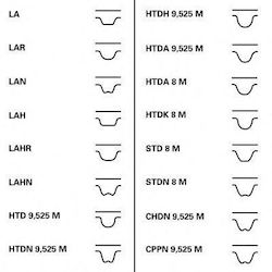 Contitech Ct522k1 Timing Belt Kit Contitech Ct522k1 Timing Belt Kit