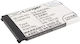 Battery For Sharp Gx30 Mobile Phone